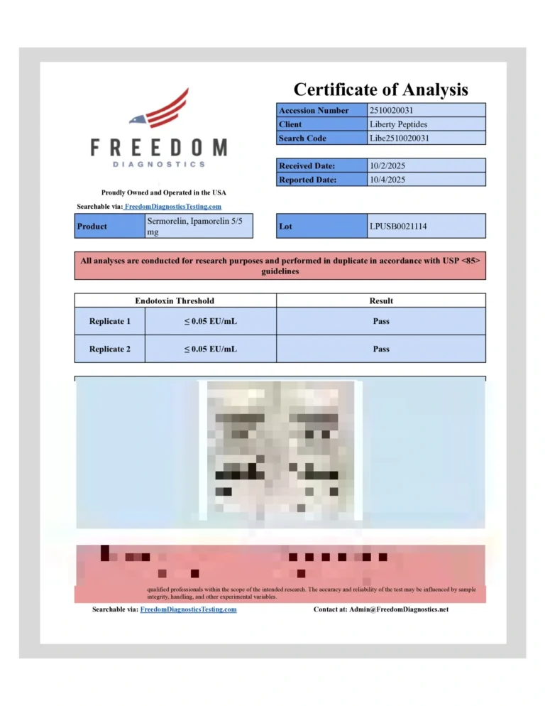 Sermorelin Ipamorelin scaled COA
