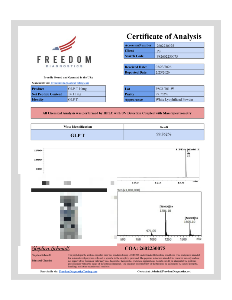 coa 2
