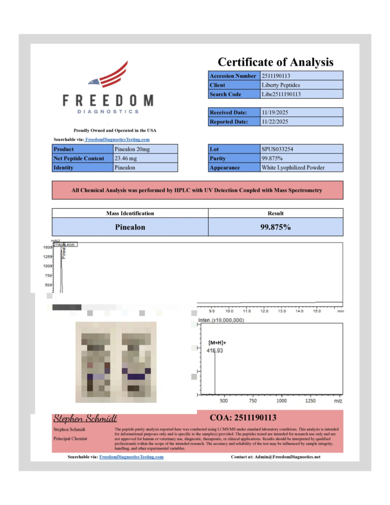 pinealon 20mg COA — Report 01